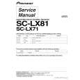 PIONEER SC-LX81/LFXJ Service Manual