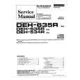 PIONEER DEH635R Service Manual
