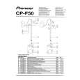 PIONEER CP-F50 Owners Manual