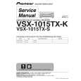 PIONEER VSX-1015TX-K/KUXJC Service Manual