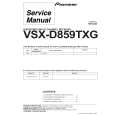 PIONEER VSX-D859TXG Service Manual