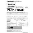 PIONEER PDP-R03E/WYVI6/1 Service Manual