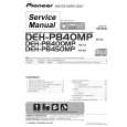 PIONEER DEH-P8450MP/XN/ES Service Manual