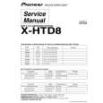 PIONEER X-HTD8/DDRXJ Service Manual