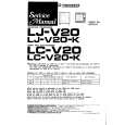 PIONEER LJV20 Service Manual