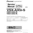 PIONEER VSX-AX3-S/HYXJI Service Manual