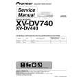 PIONEER XV-DV525/YLXJ/NC Service Manual