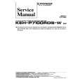 PIONEER KEHP7100RDSW EW Service Manual