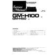 PIONEER GMH50 Service Manual