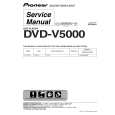 PIONEER DVD-V5000/KUXJ/CA Service Manual