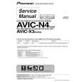 PIONEER AVIC-X3/XU/EW1 Service Manual