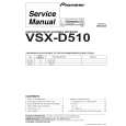 PIONEER VSX-D510-S/MYXJIEW Service Manual