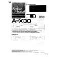 PIONEER AX30 Service Manual