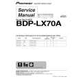 PIONEER BDP-LX70A/WPW Service Manual
