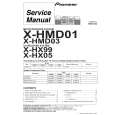 PIONEER XHMD03 Service Manual