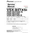 PIONEER VSX84TXSI Service Manual