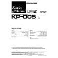 PIONEER KP005 Service Manual