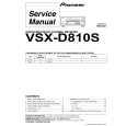 PIONEER VSX-D810S-G/BXJI Service Manual