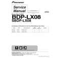 PIONEER BDP-LX08/WVXJ5 Service Manual