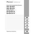 PIONEER XV-EV31/DDXJ/RB Owners Manual