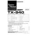 PIONEER TX-540 Service Manual