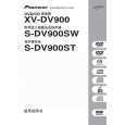 PIONEER XV-DV900/ZAXJ Owners Manual