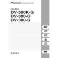 PIONEER DV-500K-G/TAXZT5 Owners Manual