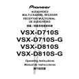 PIONEER VSX-D710S/SDPWXJI Owners Manual