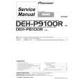 PIONEER DEH-P8100R/EW Service Manual