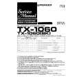 PIONEER TX1060 Service Manual
