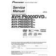 PIONEER AVH-P6000DVD/RE Service Manual