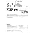 PIONEER XDV-P9/ES/RD Service Manual