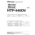 PIONEER HTP-440DV/KUXJICA Service Manual