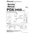PIONEER PDA-H05/TUCYVJ Service Manual