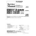 PIONEER DEH435R Service Manual