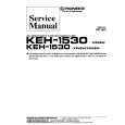 PIONEER KEH1530 X1N/EW+X1I Service Manual