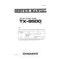PIONEER TX9500 Service Manual
