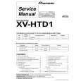 PIONEER XV-HTD1/MYXJ Service Manual