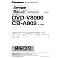 PIONEER DVD-V8000/WYXJ5 Service Manual