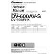 PIONEER DV-600AV-S/WVXZT5 Service Manual