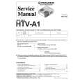 PIONEER HTV-A1 Service Manual