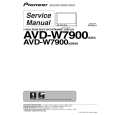 PIONEER AVD-W7900/XZ/EW5 Service Manual