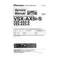 PIONEER VSXAX5IS Service Manual