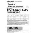PIONEER DVR-640H-S/RLTXV Service Manual