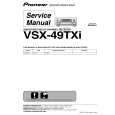 PIONEER VSX49TXI Service Manual