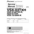 PIONEER VSX-03TXH/KUXJ/CA Service Manual