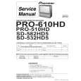 PIONEER PRO-610HD/KUXC/CA Service Manual