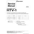 PIONEER HTV-1[1] Service Manual