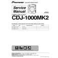 PIONEER CDJ-1000MK2/WAXJ Service Manual