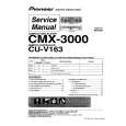 PIONEER CMX-3000 Service Manual